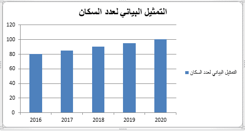 صورة 1