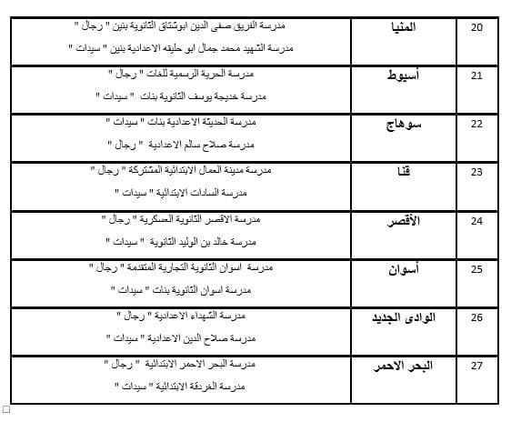 مقرارات قبول الاعتذارات