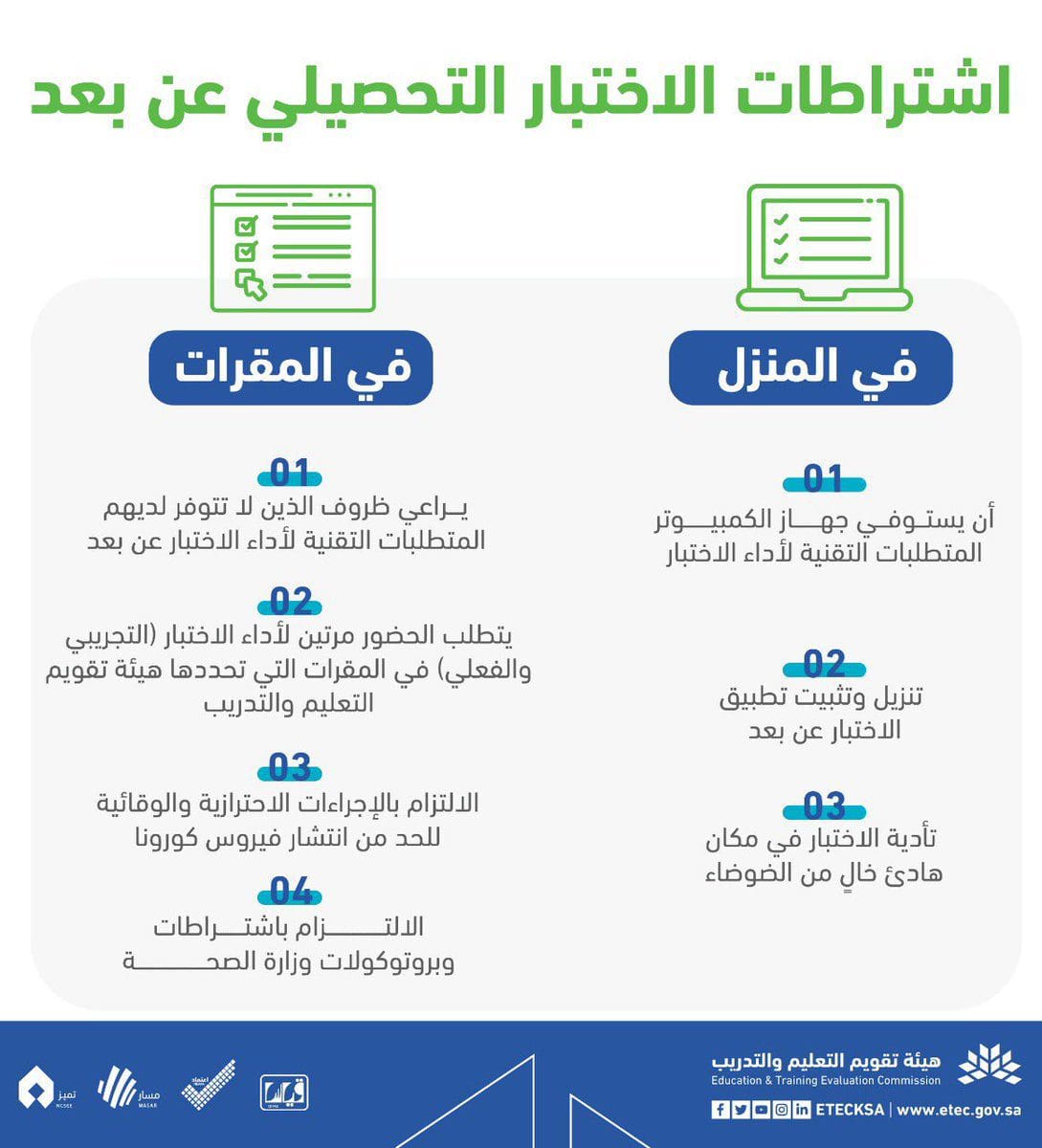 شروط الاختبار التحصيلي عن بعد في المنزل أو في المقرات المحوسبة