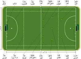 شكل ملعب الهوكي الأرضي