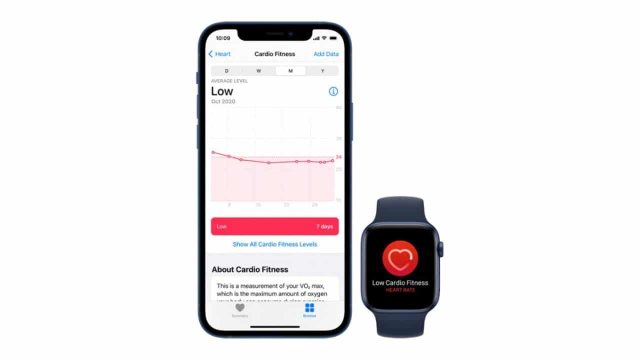 شركة آبل تكشف عن ميزة صحية مهمة " كارديو فيتنس " في ساعة Apple watch