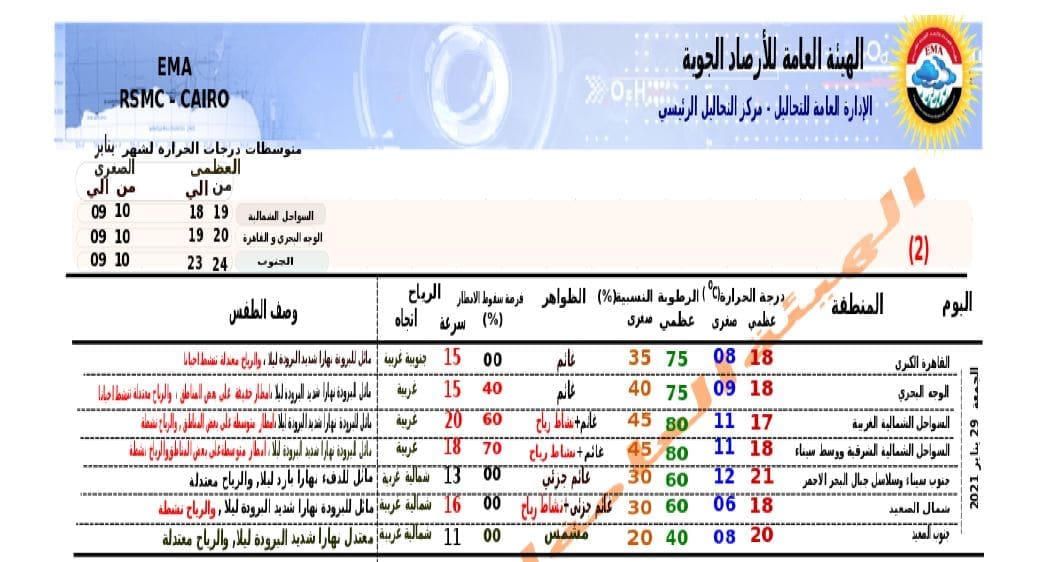 صورة 1