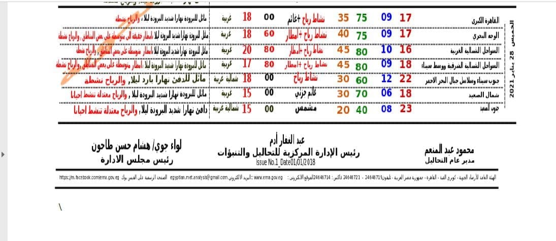 صورة 1