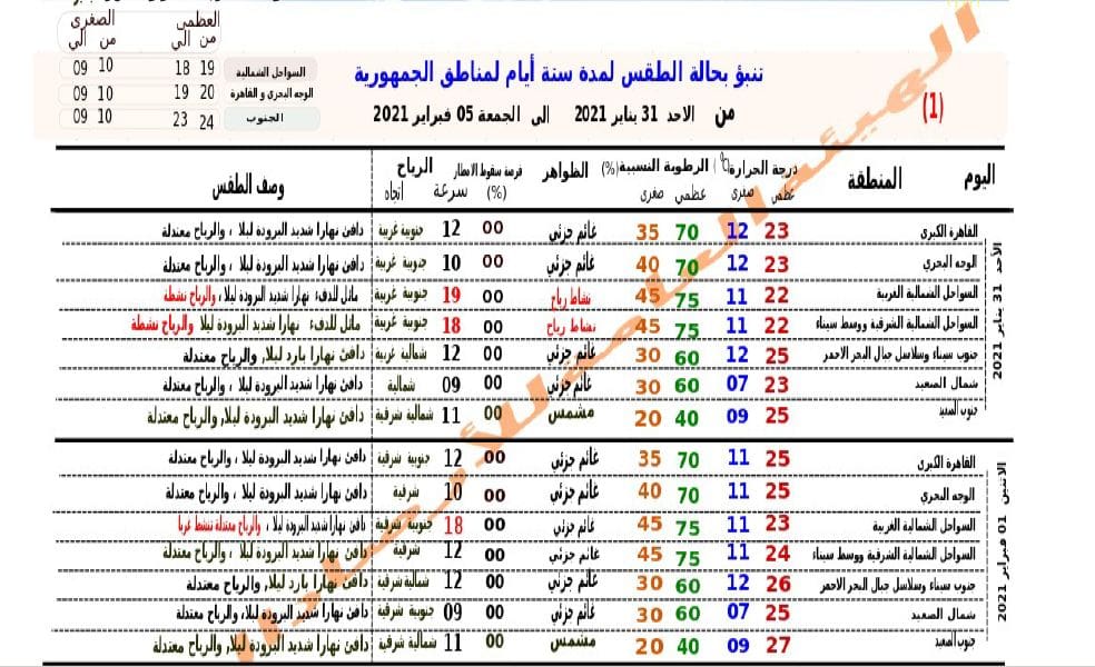 صورة 1