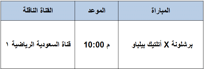 موعد مباراة برشلونة وأتلتيك بيلباو والقنوات الناقلة