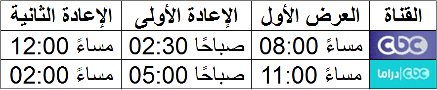 مواعيد عرض مسلسل في بيتنا روبوت على قنوات cbc وcbc دراما