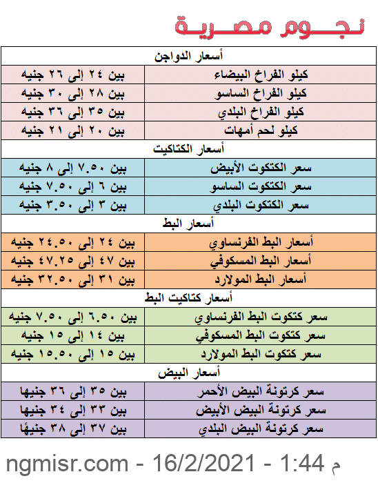 أسعار الدواجن اليوم الثلاثاء 16-2-2021