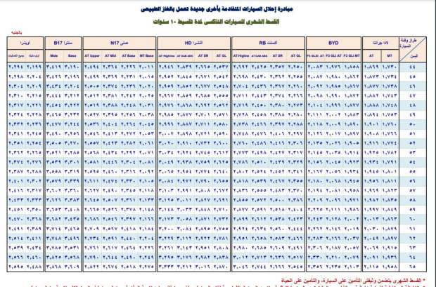 صورة 7