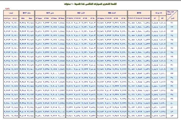 صورة 9