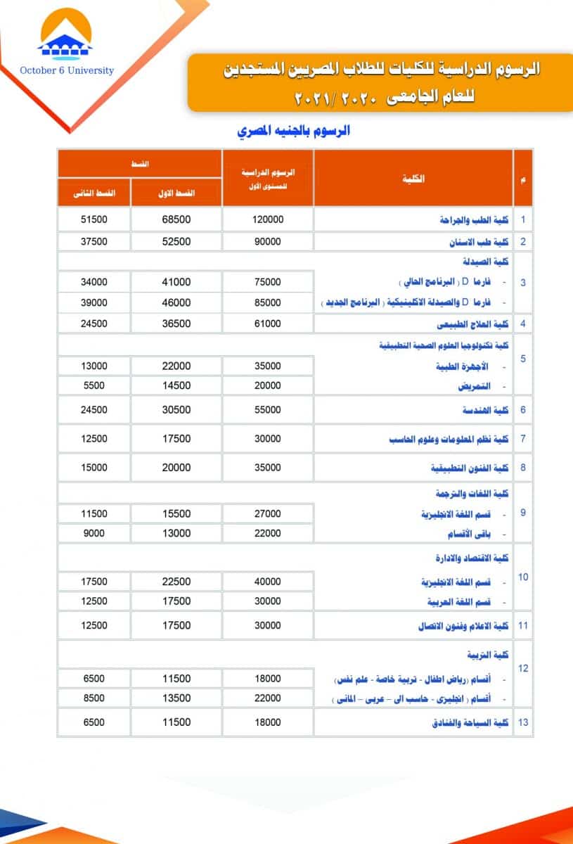 صورة 1