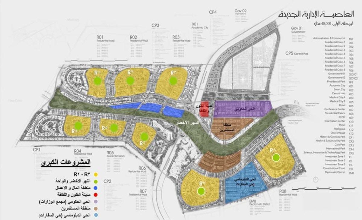 العاصمة الإدارية الجديدة