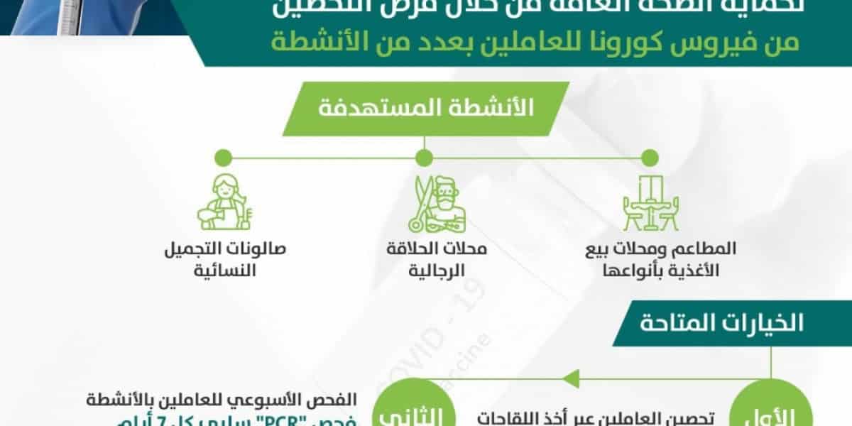 العاملون في 3 أنشطة سعودية ملزمون بأخذ لقاح كورونا أو الخضوع للفحص أسبوعيا