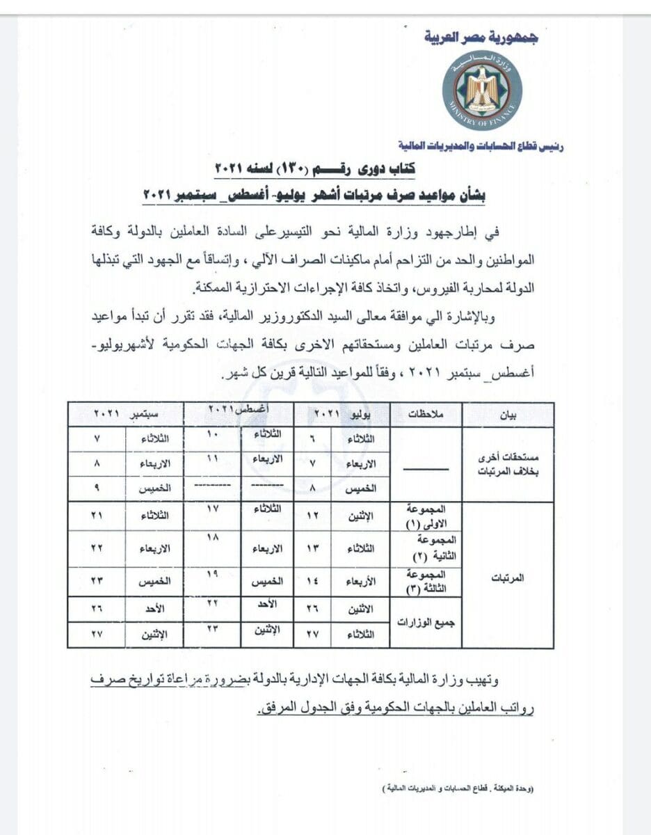 موعد صرف مرتبات شهر يوليو واغسطس وسبتمبر 2021