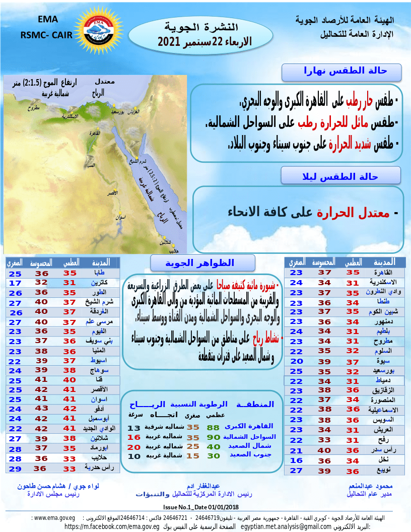 حالة الطقس غدًا الأربعاء 22 سبتمبر