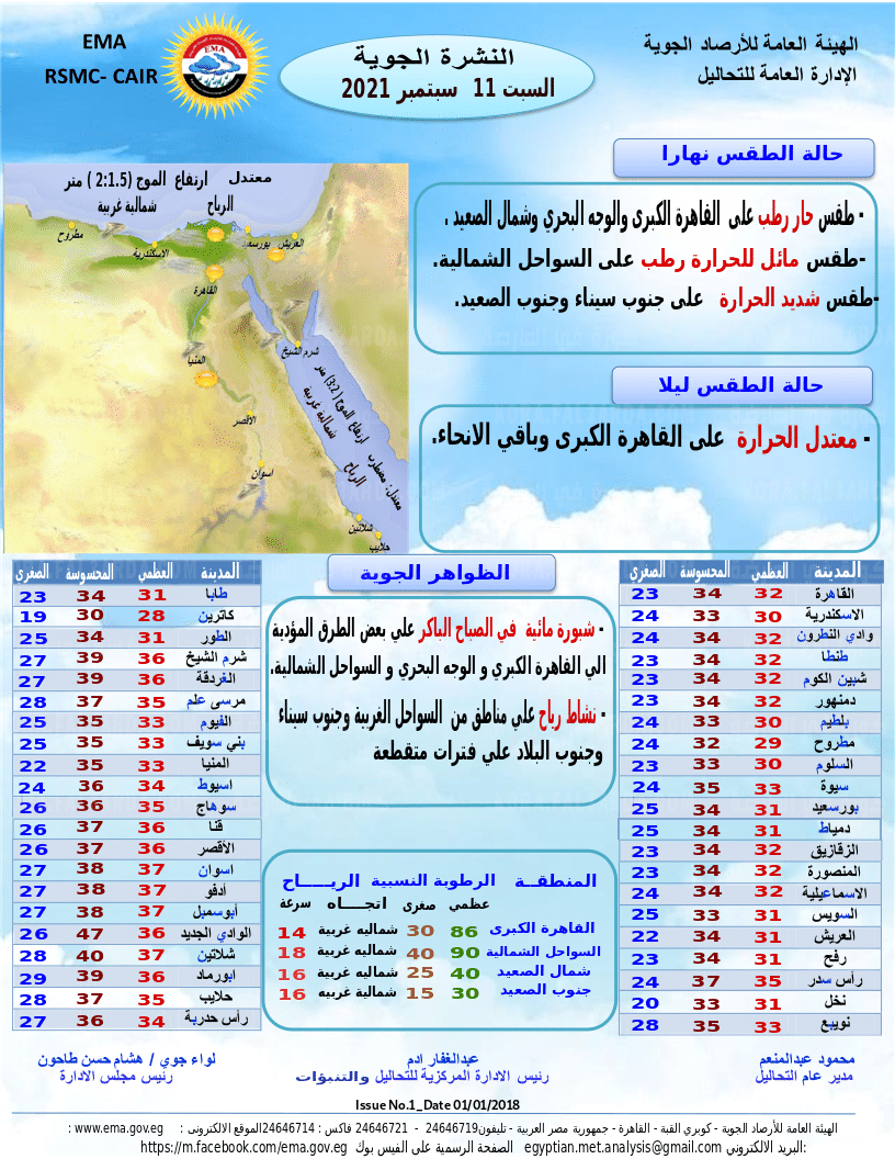 صورة 1