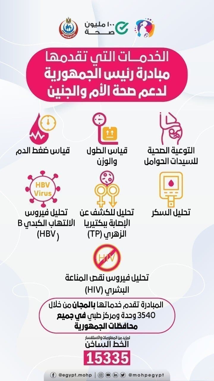 مبادرة صحة الأم والجنين 