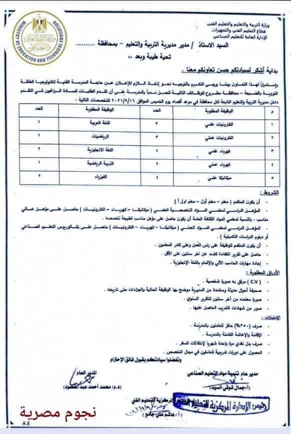  الأوراق المطلوبة للانتداب المعلمين في مدرسه الضبعة بمطروح