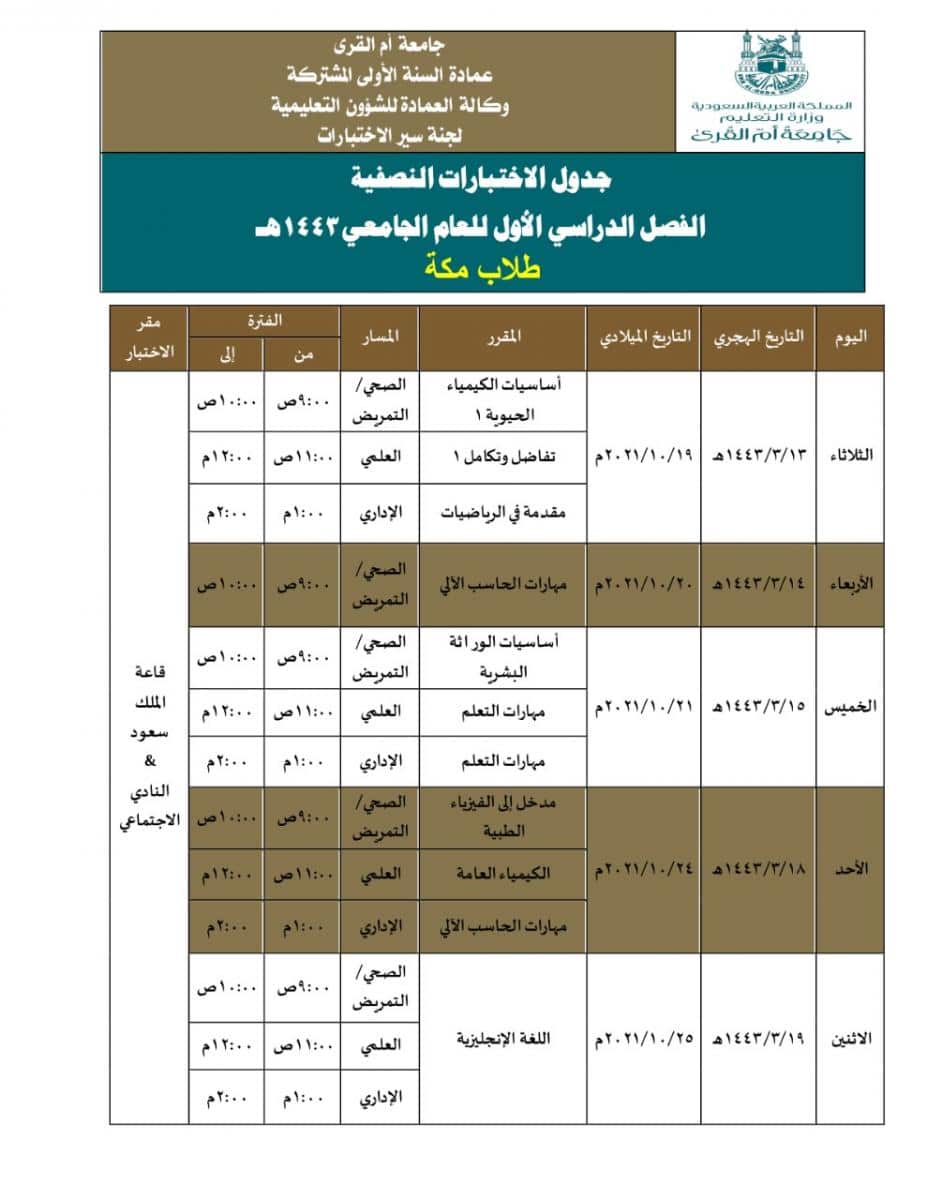 جامعة أم القرى