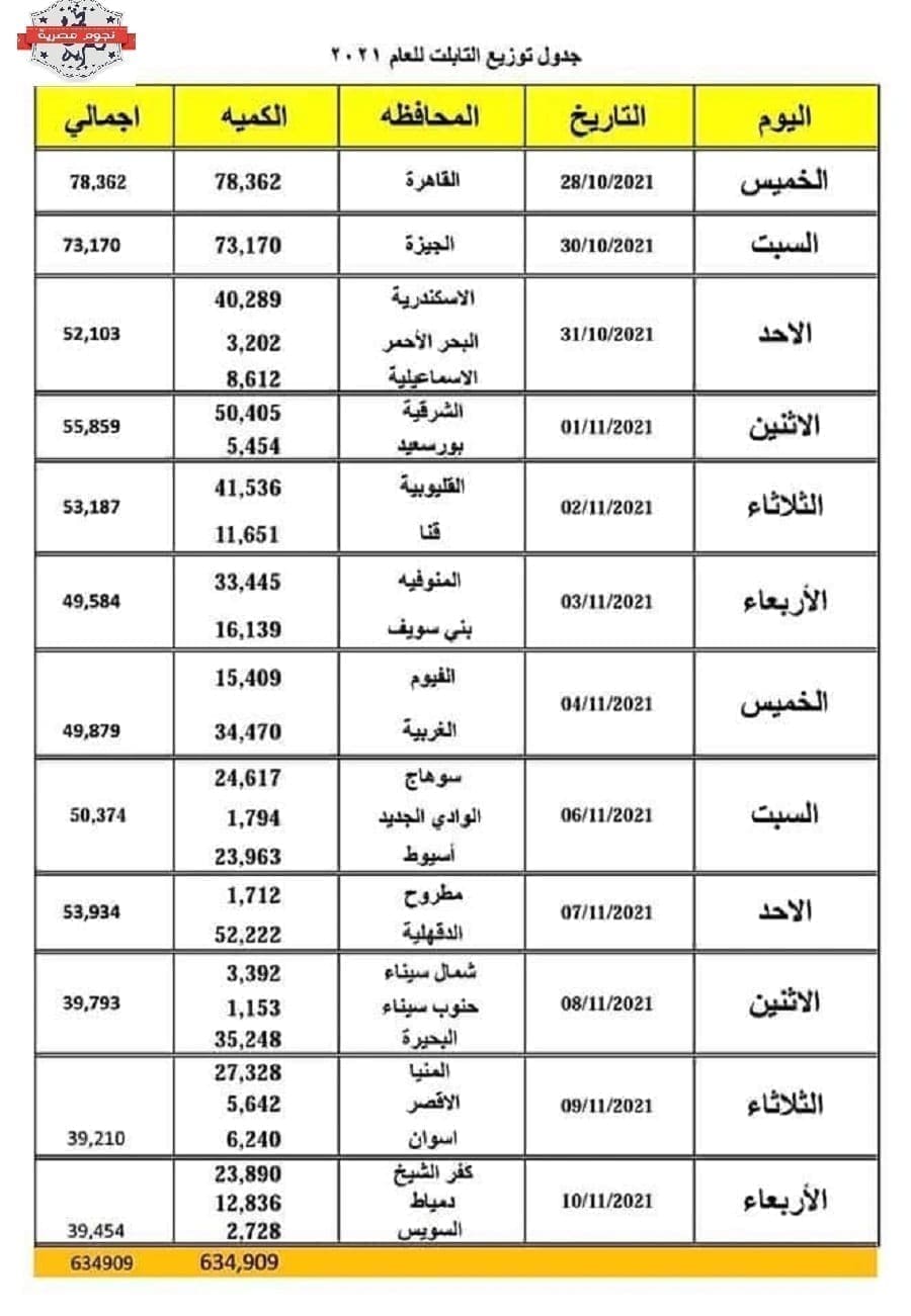 جدول مواعيد استلام التابلت