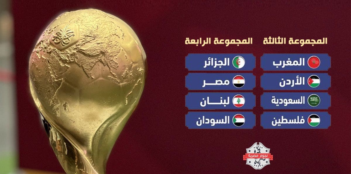 مجموعات كأس العرب