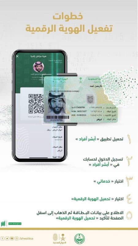 الأحوال المدنية توضح خطوات تفعيل الهوية الرقمية عبر أبشر 1443 هـ 