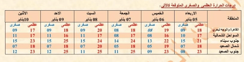 صورة 2