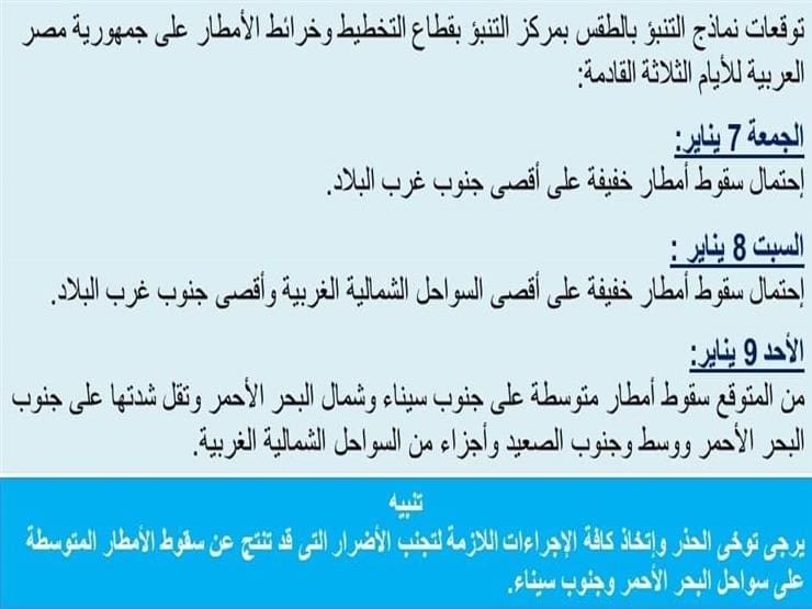 مركز التنبؤ بالفيضان يكشف عن الأماكن المعرضة لتساقط الأمطار خلال الأيام القادمة 