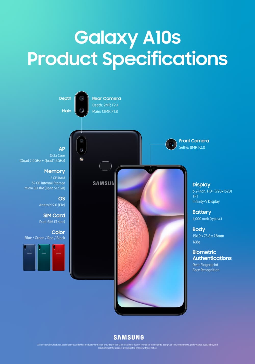 سعر ومواصفات هاتف Samsung Galaxy A10s الجديد 2022