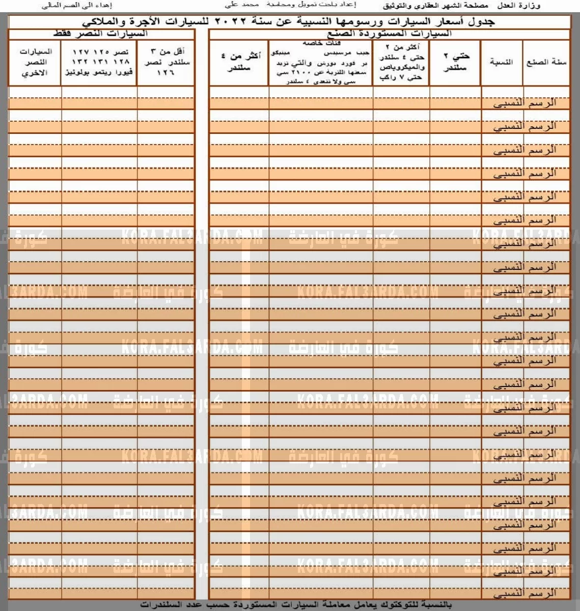 صورة 1