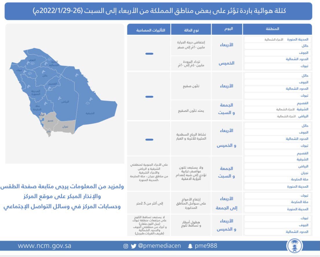 صورة 2