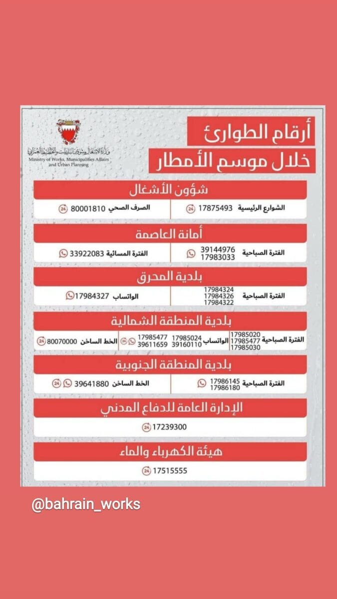 عاجل| البحرين.. إيداع مبالغ التعويضات للمتضررين من مياه الأمطار في اللوزي