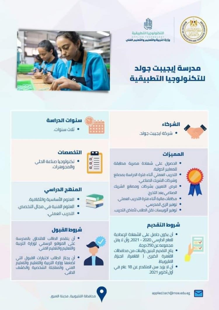 نموذج طلب نقل معلم بين المحافظات 2022