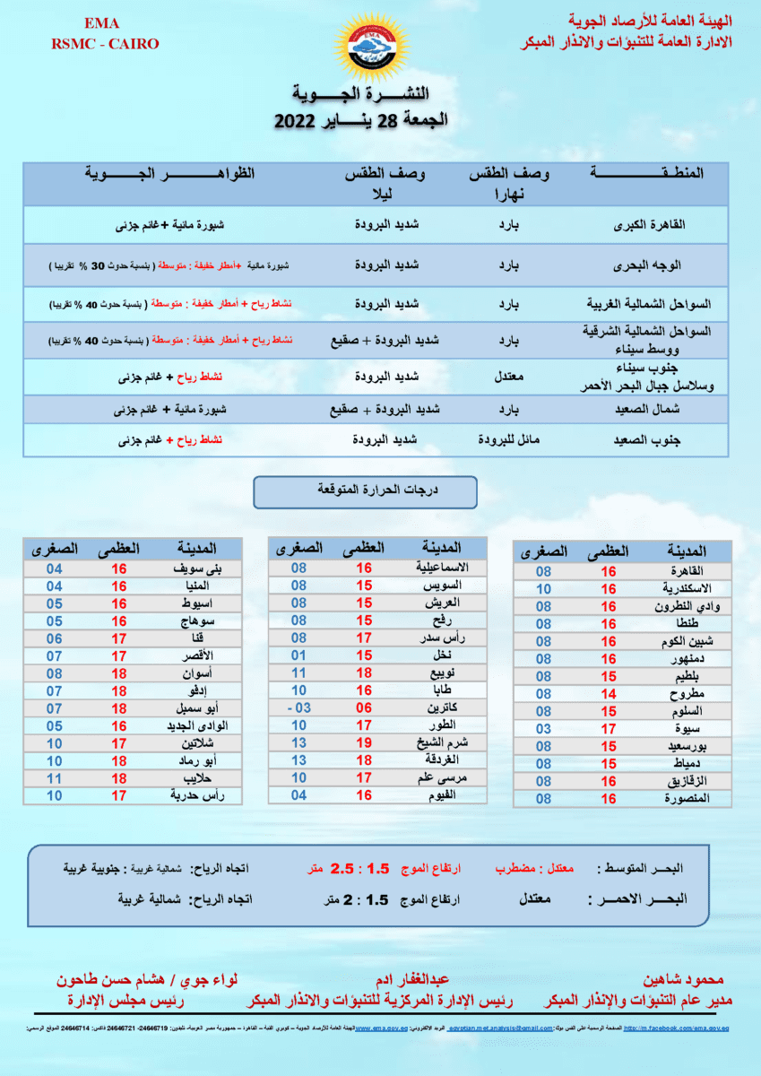 طقس ال48 ساعة القادمة