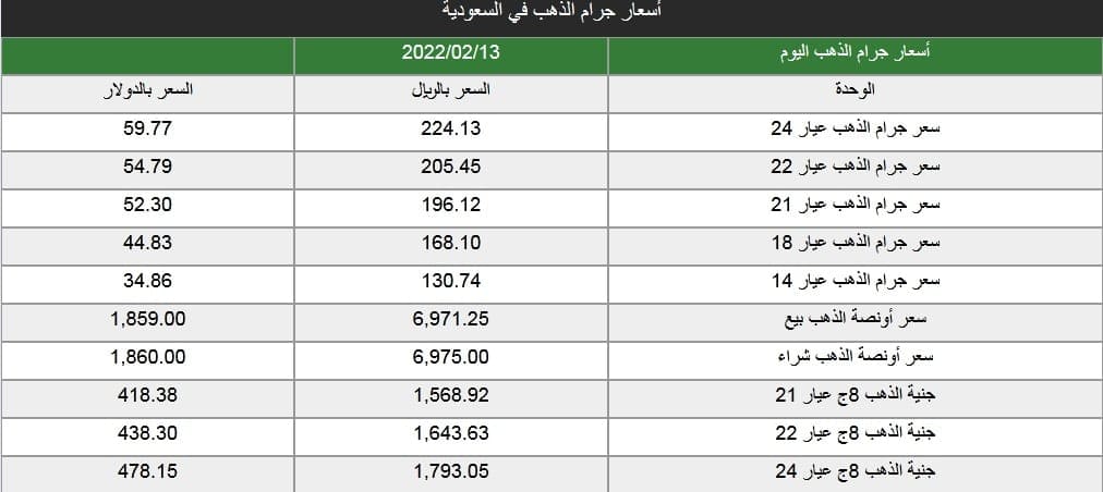 صورة 2