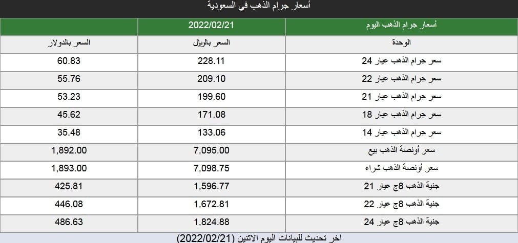 صورة 3