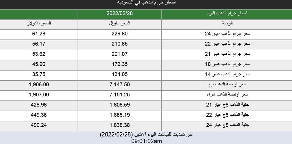 صورة 1