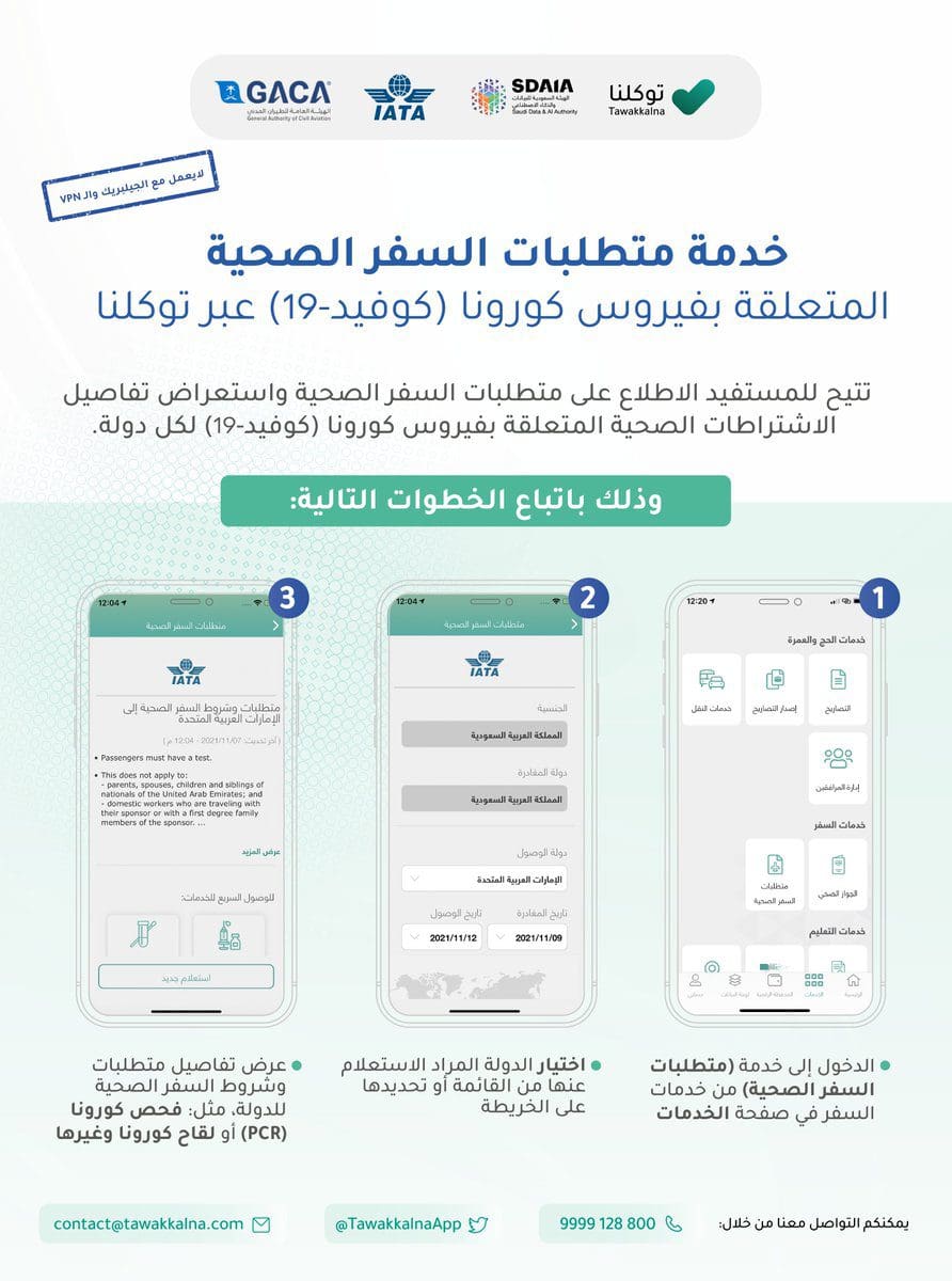 تطبيق توكلنا بنسخته الجديدة يُتيح خدمة رائعة للمواطنين والمقيمين| ويطالب بالتحديث