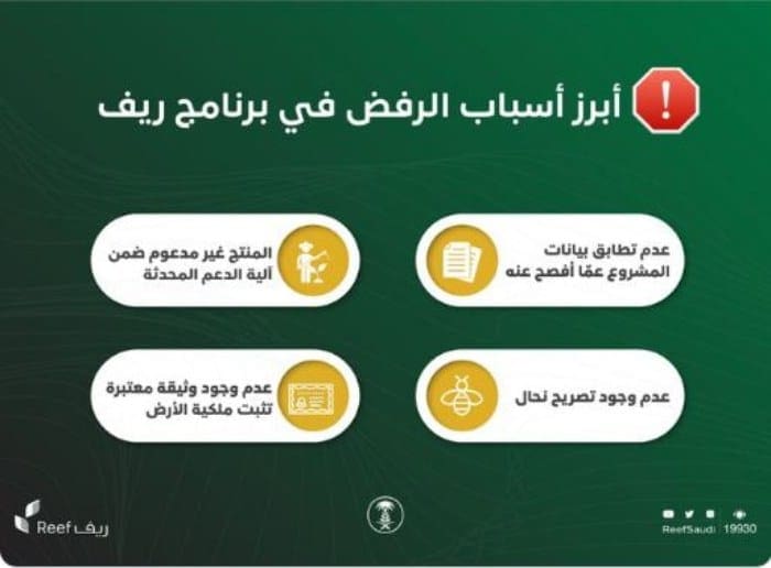 برنامج ريف يوضح 5 أسباب لدعم قطاع الورد في السعودية وأسباب رفض الدعم