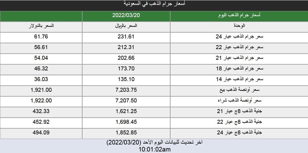 صورة 2