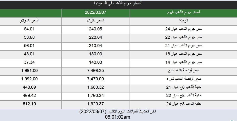 صورة 2