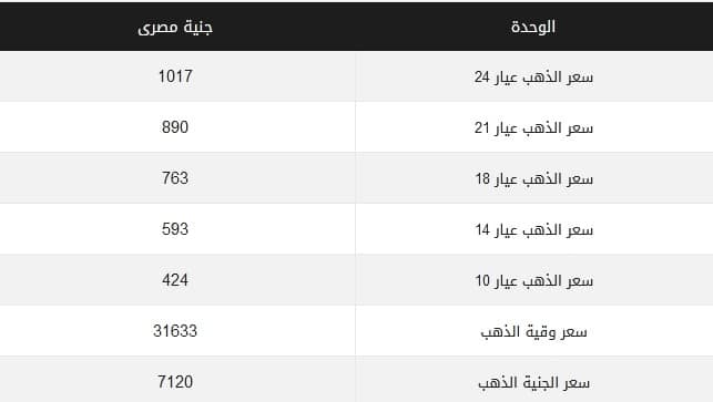 صورة 3