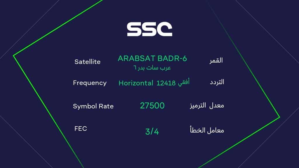 السعودية والصين.. فوز حاسم وتعادل مرتهن
