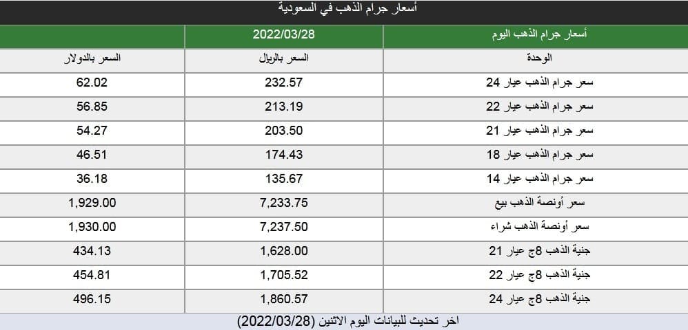 صورة 2