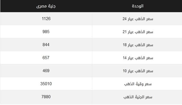 صورة 1