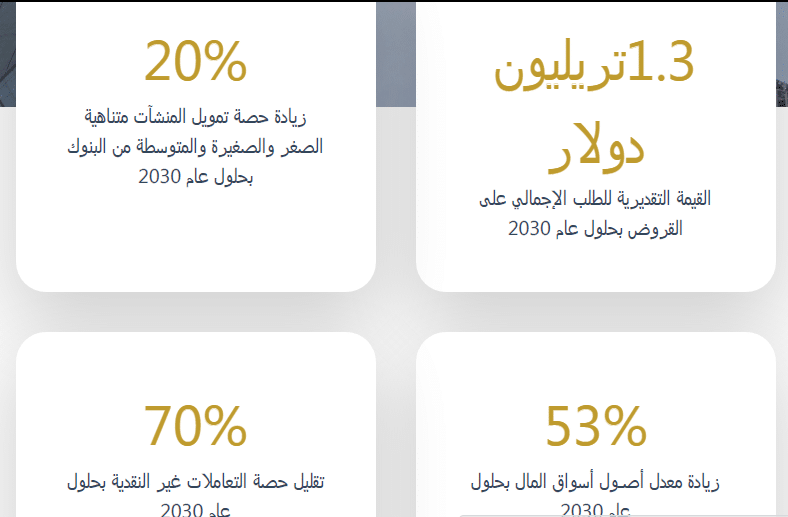 الاستثمار