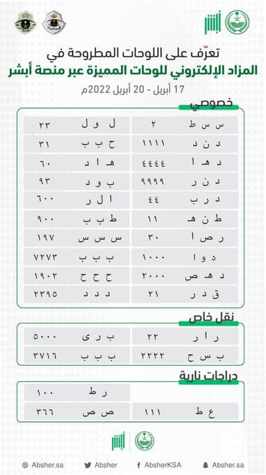 منصة أبشر الإلكترونية تمنح خدمة مزاد على لوحات المركبات 2022