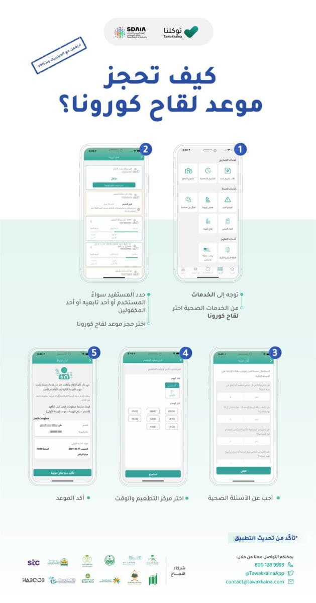 وزارة الصحة السعودية تعلن عن توافر الجرعة الرابعة لفئة كبار السن 2022