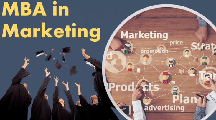 MBA Marketing