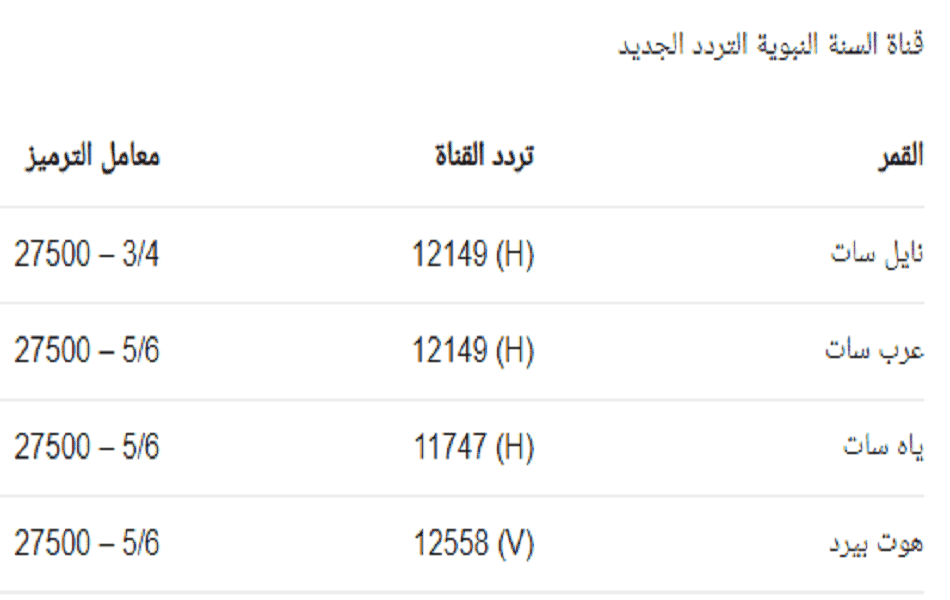 تردد قنوات السعودية الجديد عرب سات ونايل سات