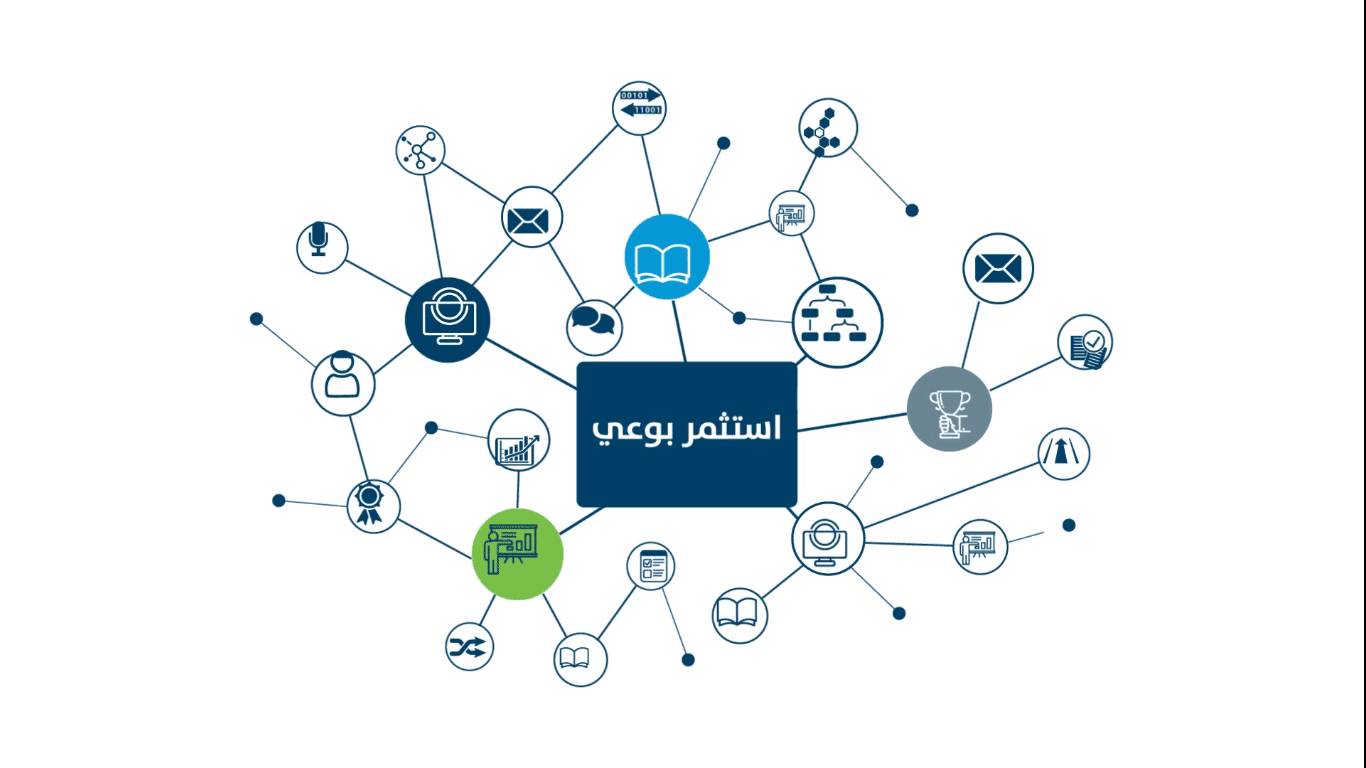 التسجيل في تداول الافتراضي